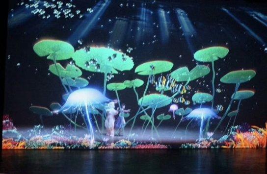 遥望科技2023年预计亏损8亿元-12亿元